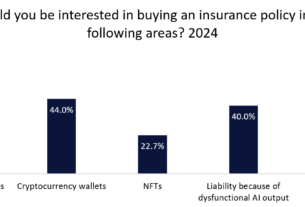 Rise in cryptocurrency fraud creates opportunities for the insurance industry