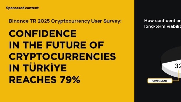 Binance TR 2025 Cryptocurrency User Survey: Confidence in future of cryptocurrencies in Türkiye at 79%